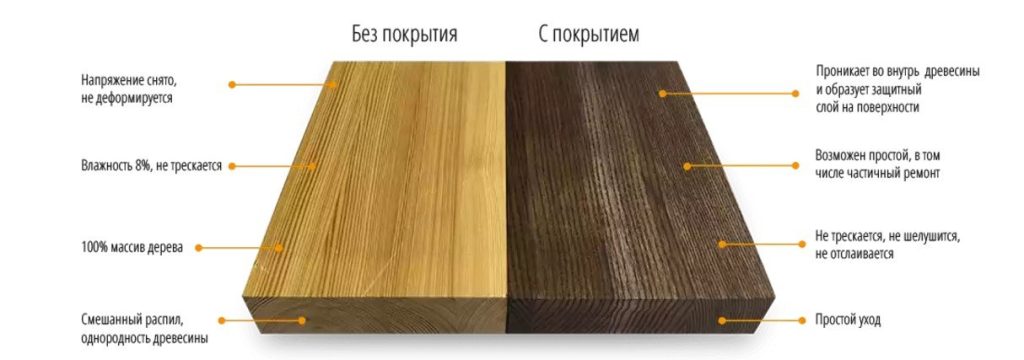 беседки молдова